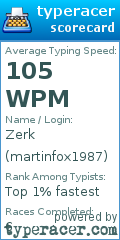 Scorecard for user martinfox1987