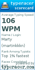 Scorecard for user martinkkkn