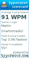 Scorecard for user martinmadis