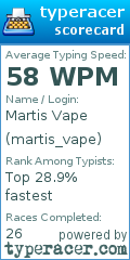 Scorecard for user martis_vape