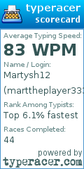 Scorecard for user marttheplayer333