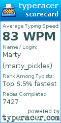 Scorecard for user marty_pickles