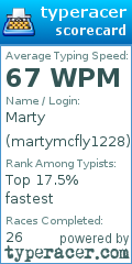 Scorecard for user martymcfly1228