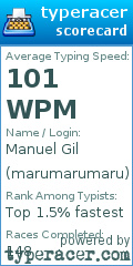 Scorecard for user marumarumaru