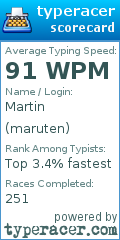 Scorecard for user maruten
