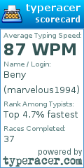 Scorecard for user marvelous1994