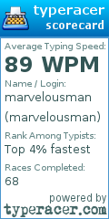 Scorecard for user marvelousman