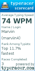 Scorecard for user marviin4