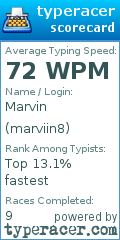 Scorecard for user marviin8