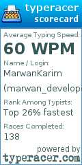 Scorecard for user marwan_developer