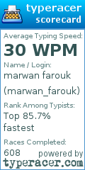 Scorecard for user marwan_farouk