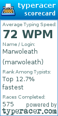 Scorecard for user marwoleath