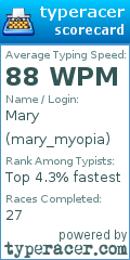 Scorecard for user mary_myopia