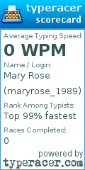 Scorecard for user maryrose_1989