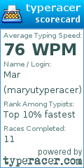 Scorecard for user maryutyperacer
