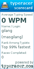 Scorecard for user masgilang