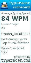 Scorecard for user mash_potatoes