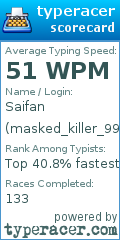 Scorecard for user masked_killer_999