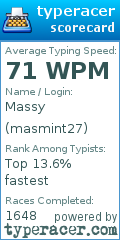 Scorecard for user masmint27