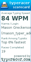 Scorecard for user mason_typer_admin