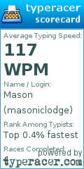 Scorecard for user masoniclodge