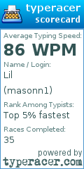 Scorecard for user masonn1