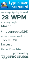 Scorecard for user masonrocks926