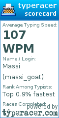 Scorecard for user massi_goat