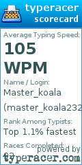 Scorecard for user master_koala232