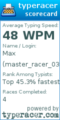 Scorecard for user master_racer_03