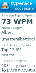 Scorecard for user masteralbertino