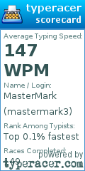 Scorecard for user mastermark3