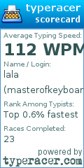 Scorecard for user masterofkeyboards