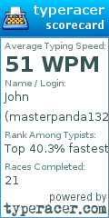 Scorecard for user masterpanda132