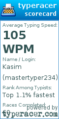 Scorecard for user mastertyper234