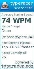 Scorecard for user mastertyper69420