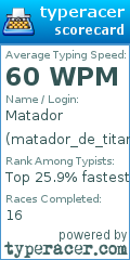 Scorecard for user matador_de_titans