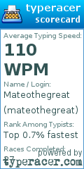 Scorecard for user mateothegreat