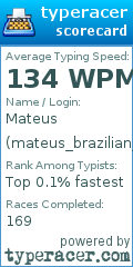 Scorecard for user mateus_brazilian_master