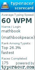 Scorecard for user mathbookpeace