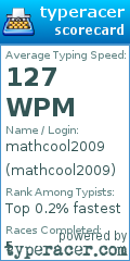 Scorecard for user mathcool2009