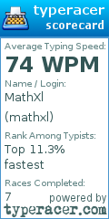 Scorecard for user mathxl