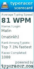 Scorecard for user matinkh
