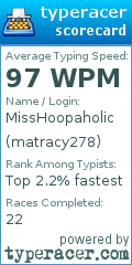 Scorecard for user matracy278