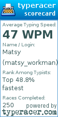 Scorecard for user matsy_workman