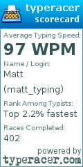 Scorecard for user matt_typing