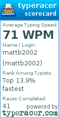 Scorecard for user mattb2002