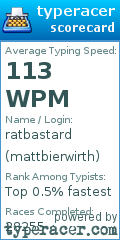 Scorecard for user mattbierwirth