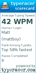 Scorecard for user mattboy