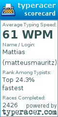 Scorecard for user matteusmauritz